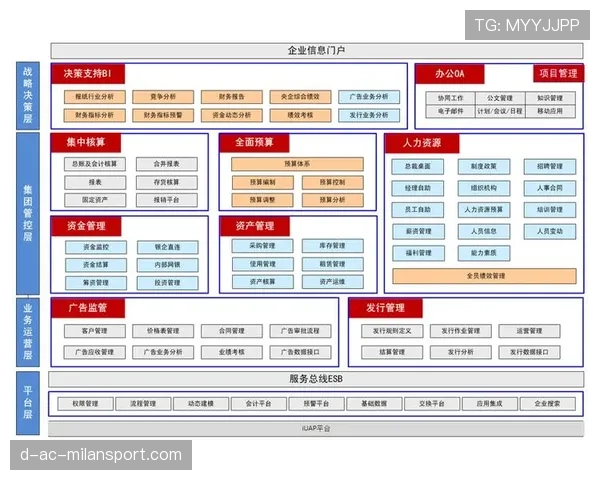 球迷区失物招领数字化管理平台上线